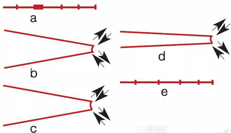西安铝合金门窗 西安铝合金门窗